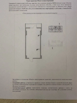 Однокомнатная квартира в ЖК Imperial Club City