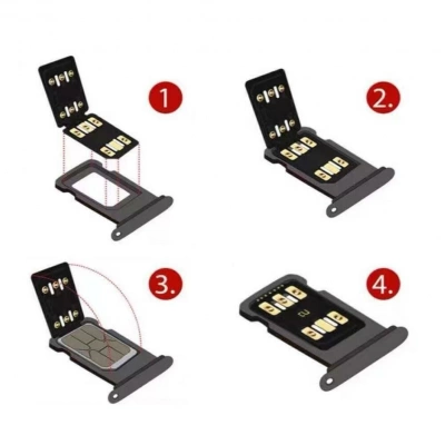 Чип турбосим Turbosim для i Phone 6–17 Pro Max Чип турбосим