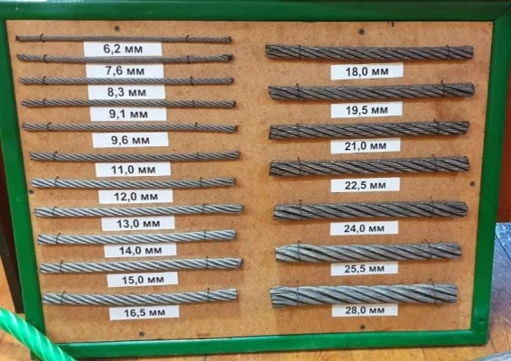 Turli ehtiyojlar uchun po'lat sim